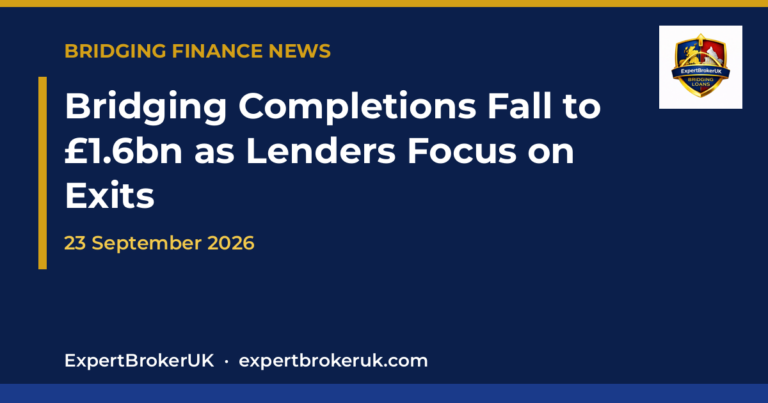 Bridging Completions Fall to £1.6bn as Lenders Focus on Exits